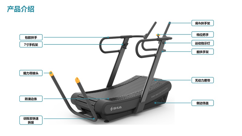 多宝电竞SH-T901Z无动力跑步机-广西多宝电竞体育健身器材有限公司